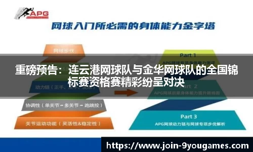 重磅预告：连云港网球队与金华网球队的全国锦标赛资格赛精彩纷呈对决